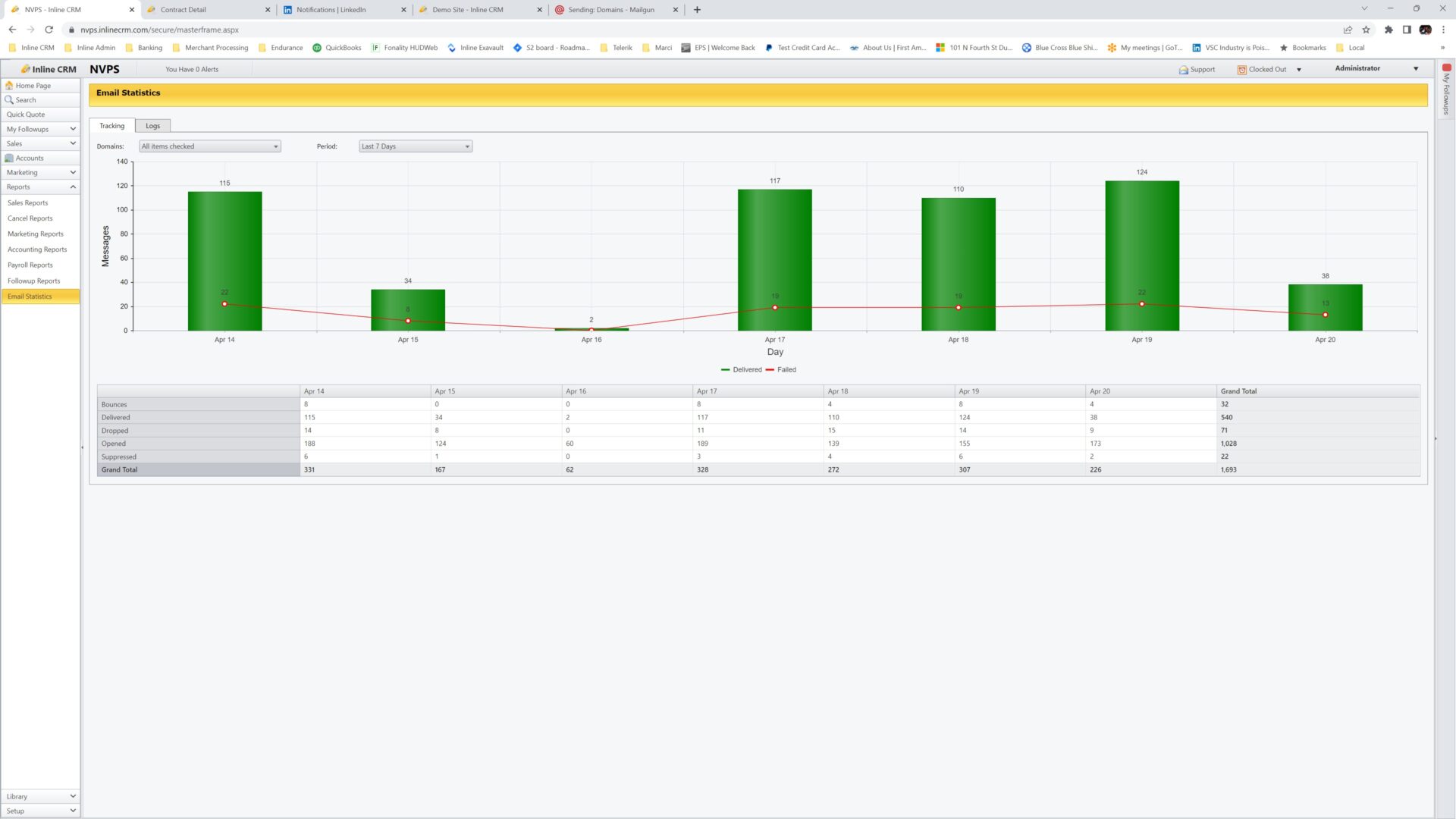 Trigger Alert How Emails Keep Customers Engaged Inline Data Systems