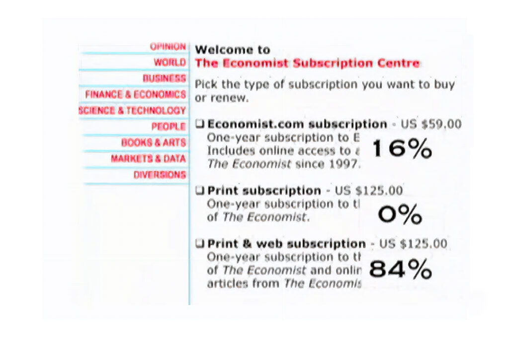 An image showing the performance of an ad by The Economist. This shows the effectiveness of providing a dummy option for prospects and consumers.